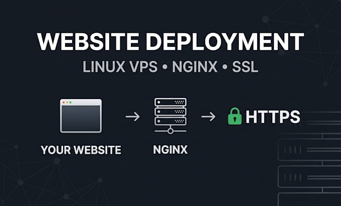 setup and secure your linux vps and deploy your website