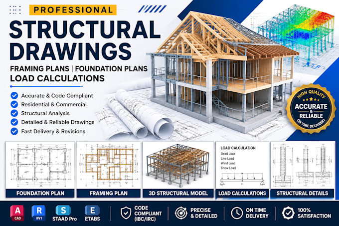 design structural drawings framing plans foundation plans load calculations
