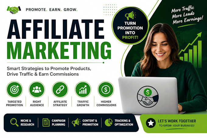 manage your affiliate program on awin