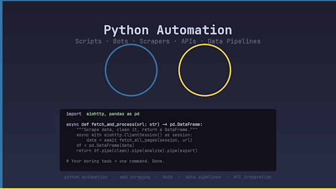 write a python script to automate your boring tasks