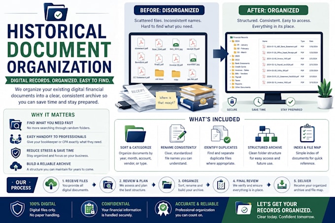 organize digital financial documents and bookkeeping files