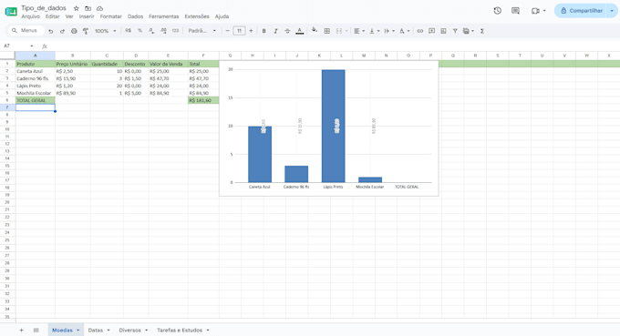 do data entry, data processing and excel tasks