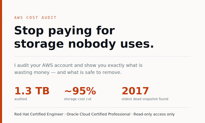 audit your AWS account and cut your cloud storage costs