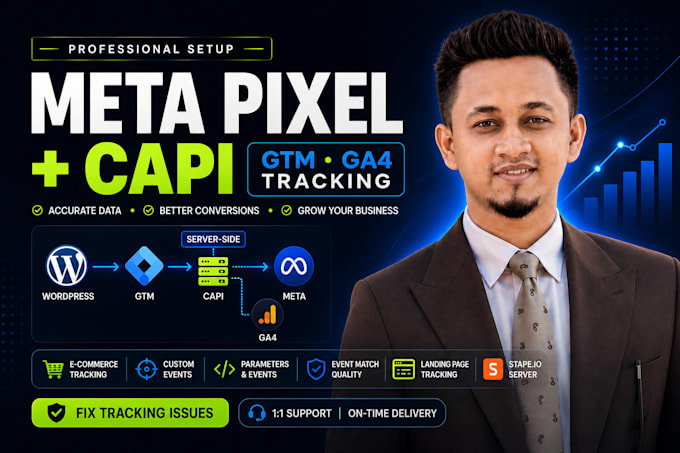 meta pixel, capi, GTM, ga4 and stape on wordpress