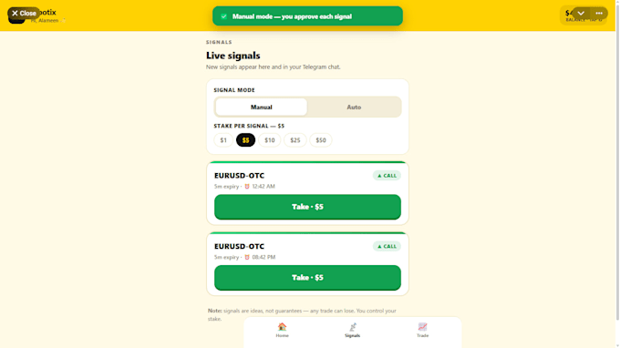 develop a custom trading telegram bot