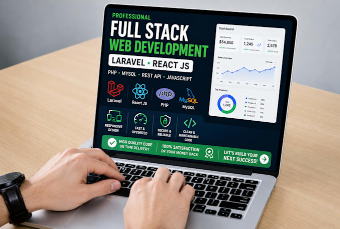 develop any PHP website