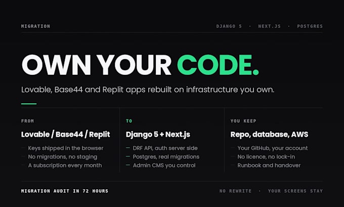 migrate lovable base44 replit app to django nextjs,build saas mvp,aws,postgres