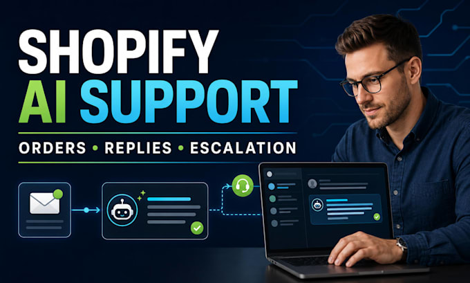 build make com ai automation for shopify and ecommerce customer support
