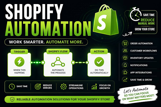 shopify automation shopify flows shopify workflow marketing shopify integration