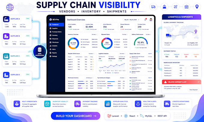 build a logistics and supply chain tracking platform