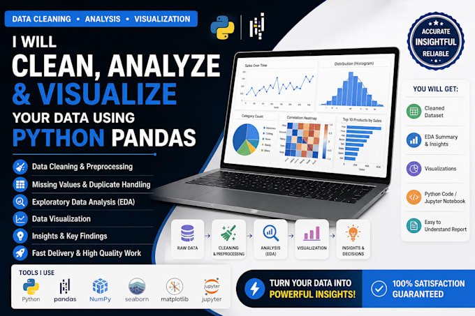 clean analyse and visualize your data in python pandas