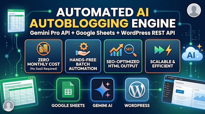 build a programmatic SEO wordpress automation engine using gemini API