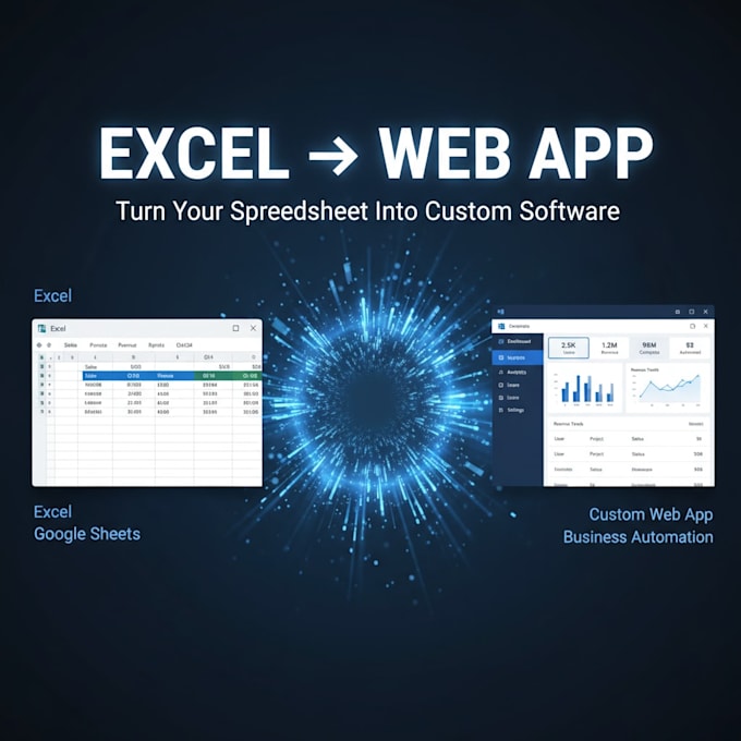 turn your excel or google sheets into a web application