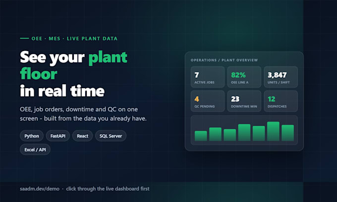 build a real time manufacturing dashboard with oee tracking