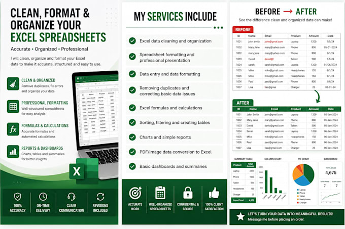 clean, format and organize your excel spreadsheet