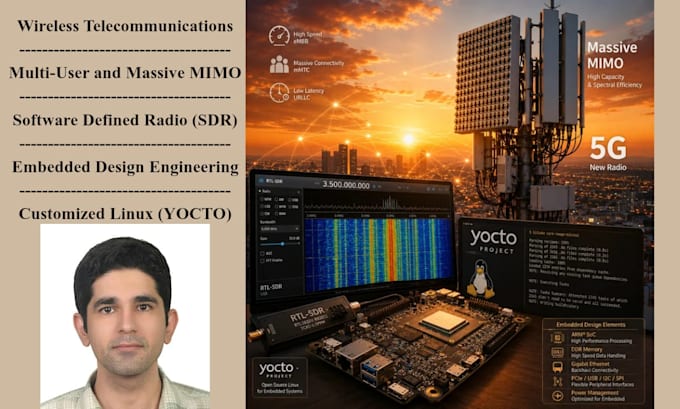 design and your telecommunications system