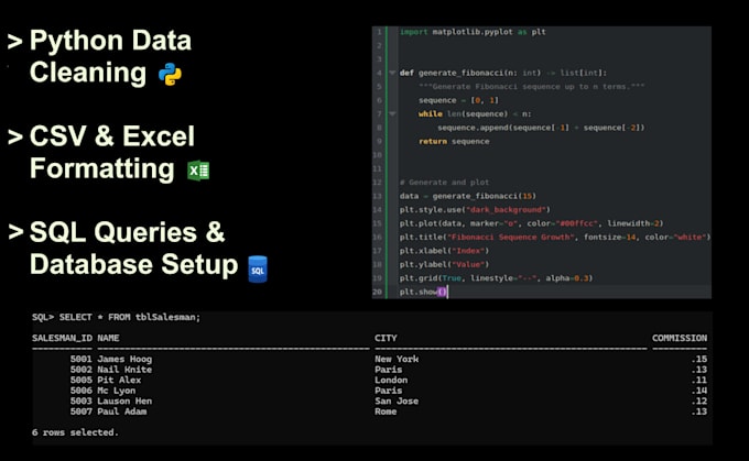 process python data, CSV files, and sql tasks