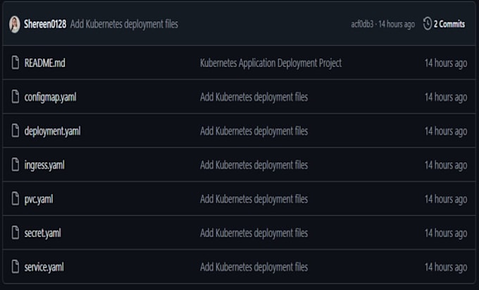 deploy your application on kubernetes using docker