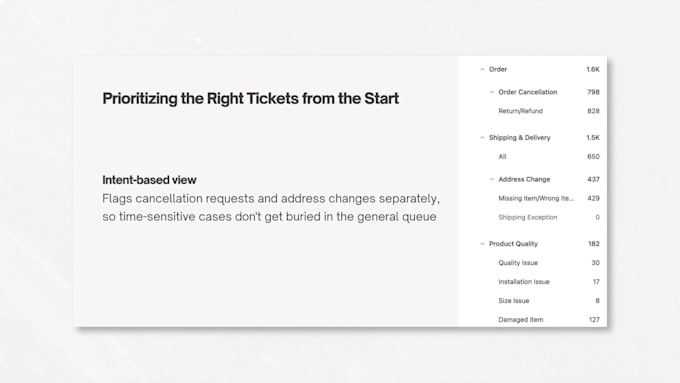 set up your zendesk admin center, ai agent, and help center
