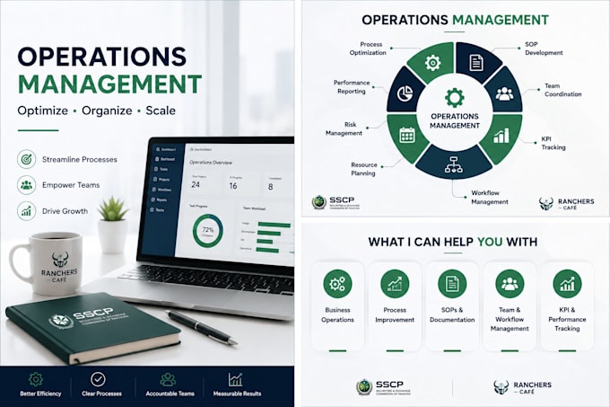 streamline your business operations and manage workflows