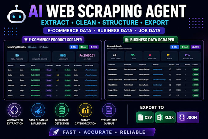 build an ai scraping agent for web data extraction