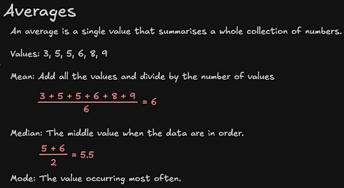 teach you gcse maths