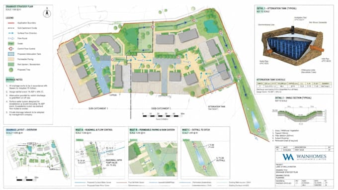 prepare suds report, drainage strategy and surface water design
