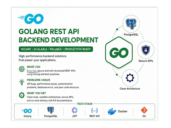 develop a golang rest API backend with postgresql