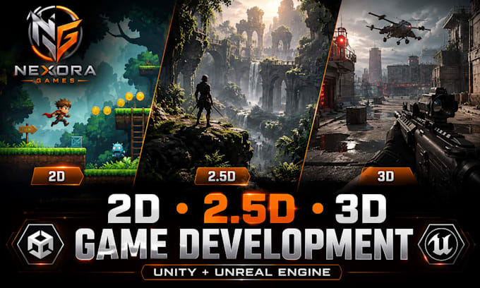 develop a stylized 2d 3d mobile game in unity