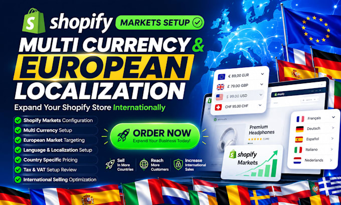 setup shopify markets, multi currency, and european localization