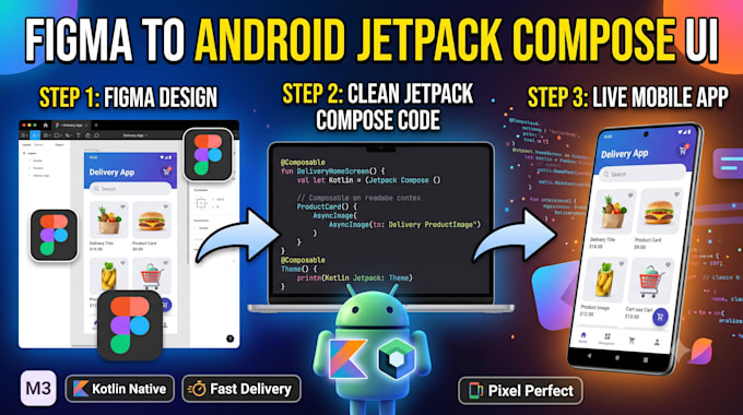 convert figma design to native jetpack compose android UI