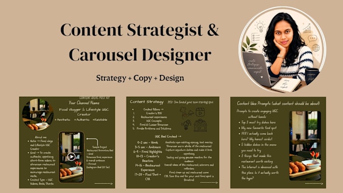 design strategic instagram and linkedin carousels with copy