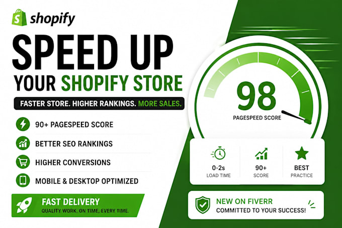 boost your shopify page speed score to 90 plus