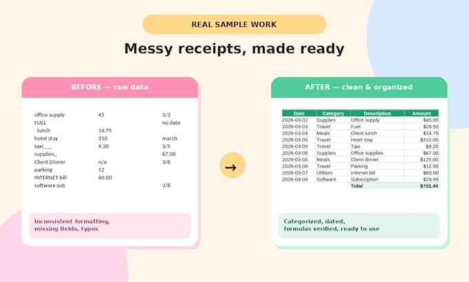 do fast, accurate financial data entry in excel and google sheets