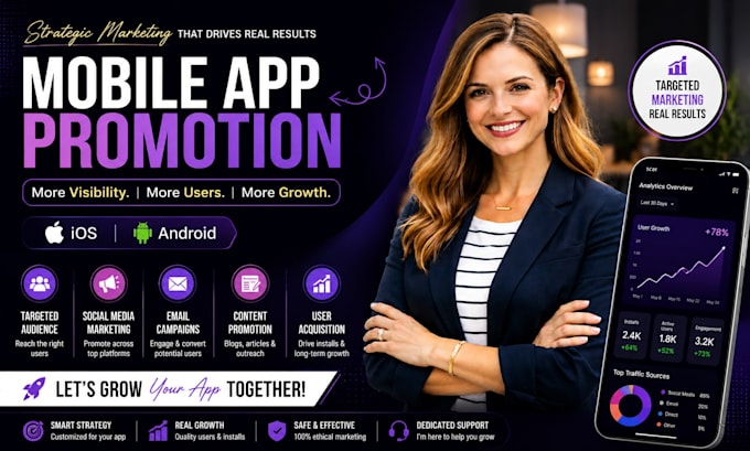 do mobile app promotion, ios android app installs and user acquisition