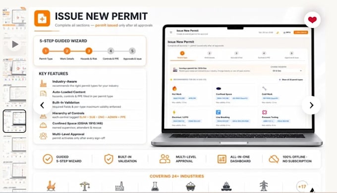 do site permit, city permit, site plan, permit drawing for construction project