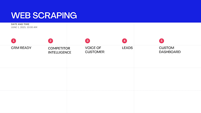 web scrape leads and market data into spreadsheets