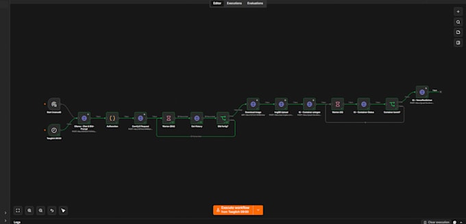 build custom n8n automation workflows