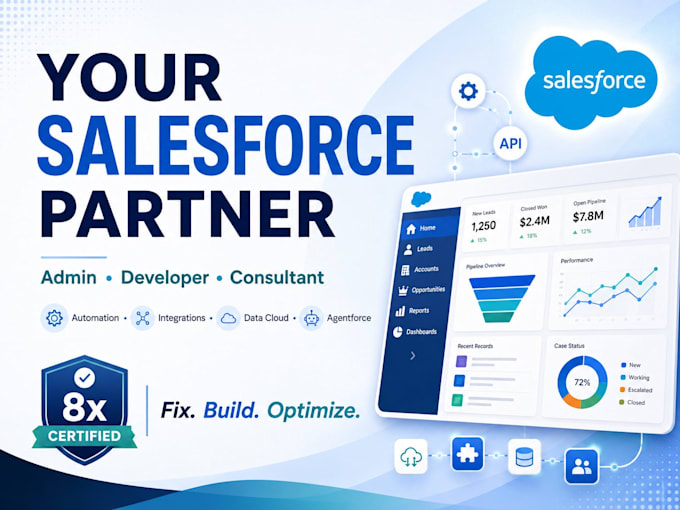 build, automate, and optimize your salesforce CRM