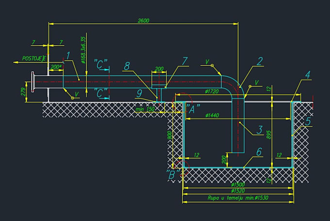 create or modify 2d technical drawings in autocad
