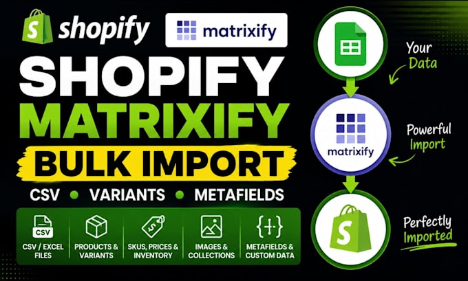 do shopify csv product listing bulk upload product import and data entry