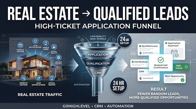 build a real estate high ticket application funnel with gohighlevel in 24 hours