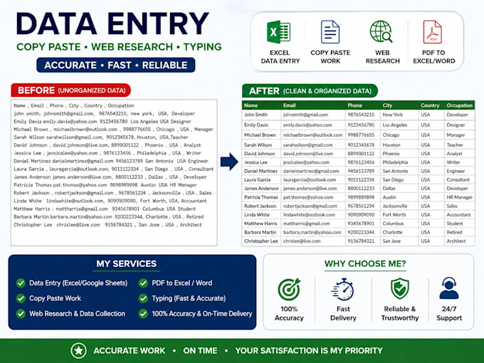 do accurate data entry, copy paste, web research and typing