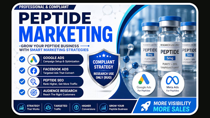 setup peptides marketing google ads for peptides peptides facebook ads