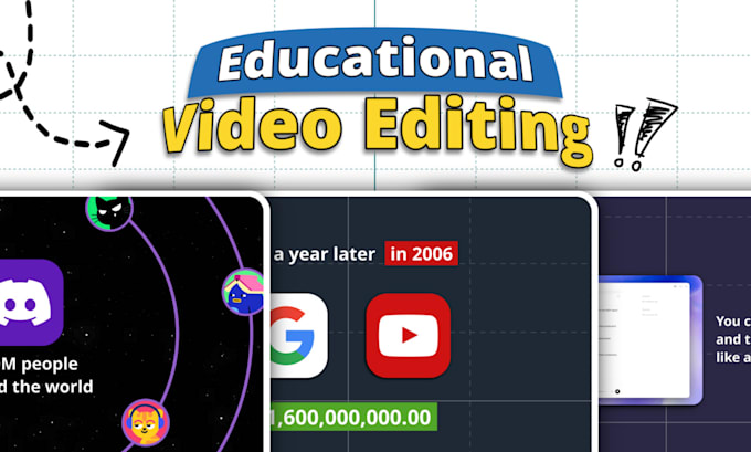 edit engaging educational youtube videos