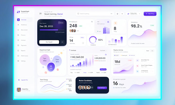 design dashboard UI, saas UI, admin dashboard, CRM dashboard, website mockup