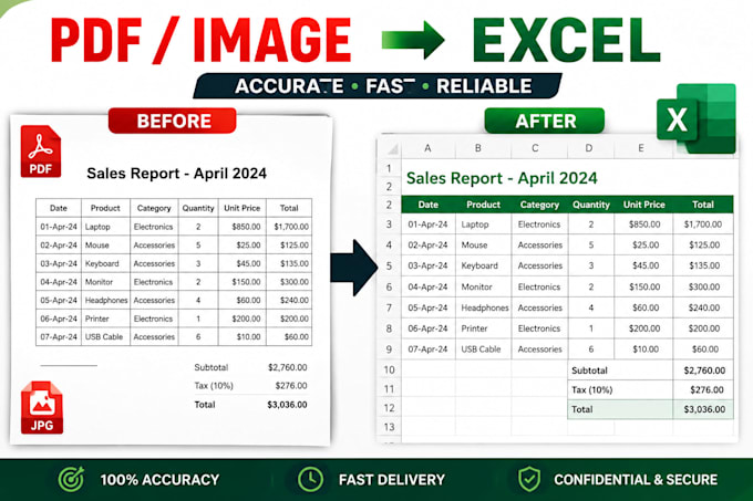 convert PDF or image to excel spreadsheet accurately