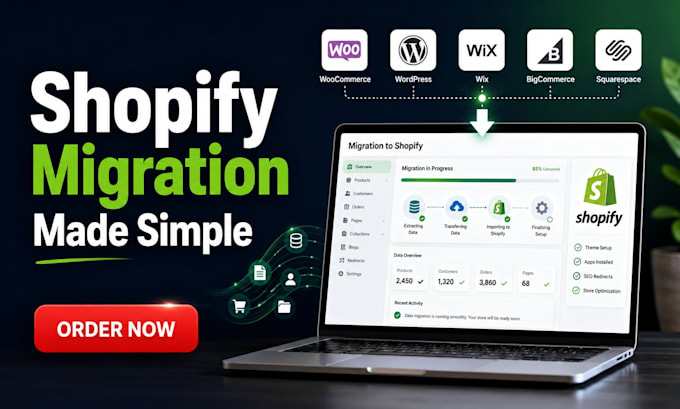 shopify website migration with secure data transfer and SEO setup support