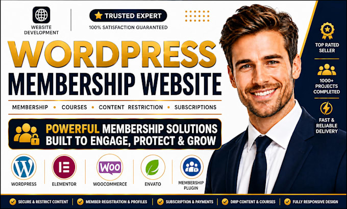 setup wordpress wishlist member paid bookly pro memberpress business website