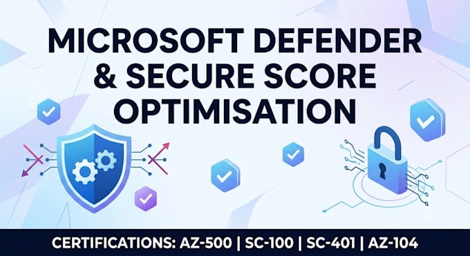 secure your microsoft 365 tenant with defender and secure score